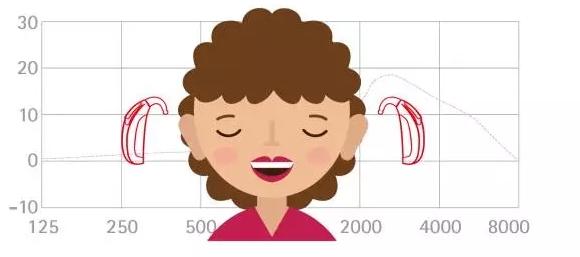 小孩说话口齿不清是什么病的前兆,小孩说话口齿不清是什么原因呢