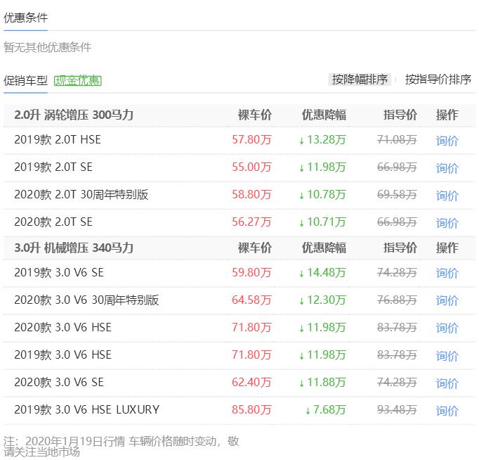 路虎发现5跌破30万,路虎发现5卖不动的原因