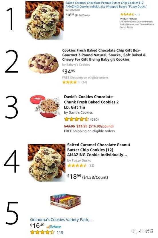 亚马逊如何打造爆款产品步骤,亚马逊产品文案怎么写吸引顾客