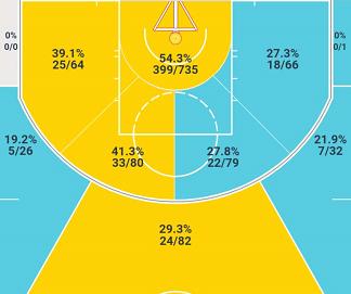 伤仲永天赋,伤仲永足球天赋