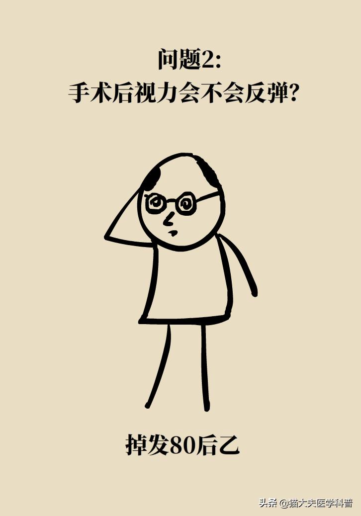 近视手术后视力1.0正常吗,近视手术后视力恢复1.0至1.5