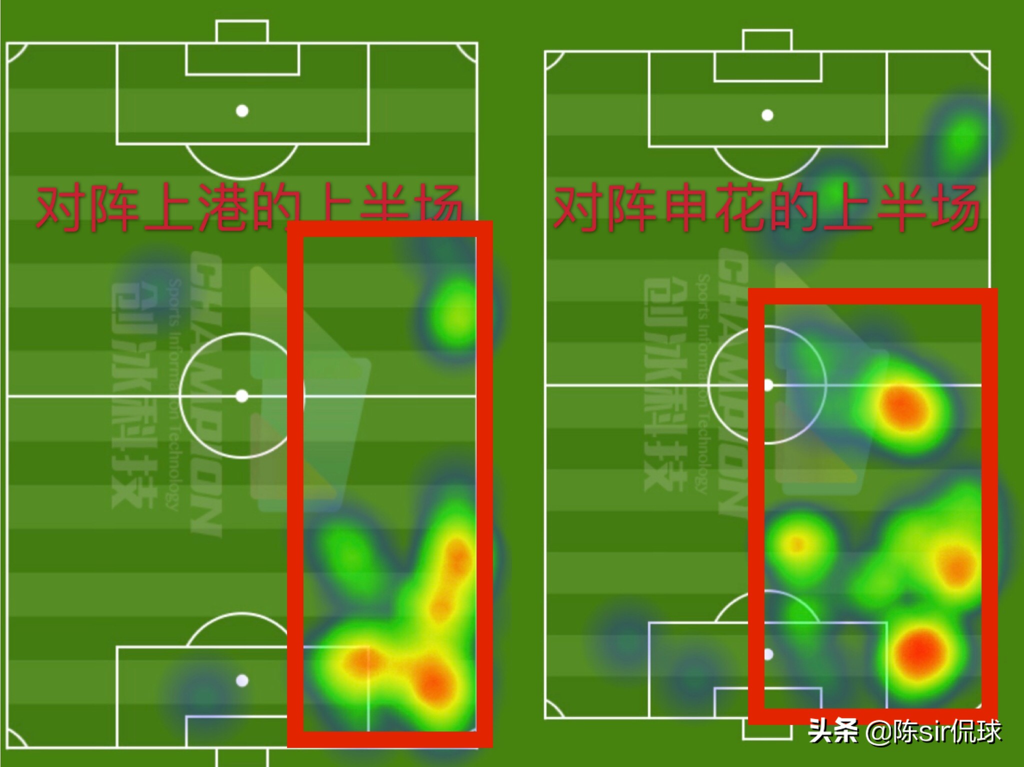 边路快马刘彬彬完整版,山东鲁能刘彬彬速度