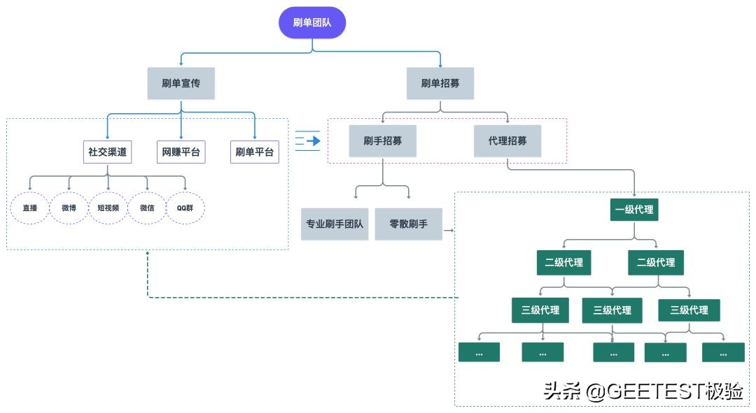 娴侀噺缁忔祹瑙傚療,缁忔祹鏂拌瀵熺浜屽