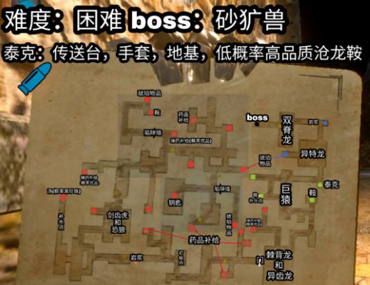 方舟生存进化手游地牢怎么过最新,方舟生存进化闷热沼泽地牢