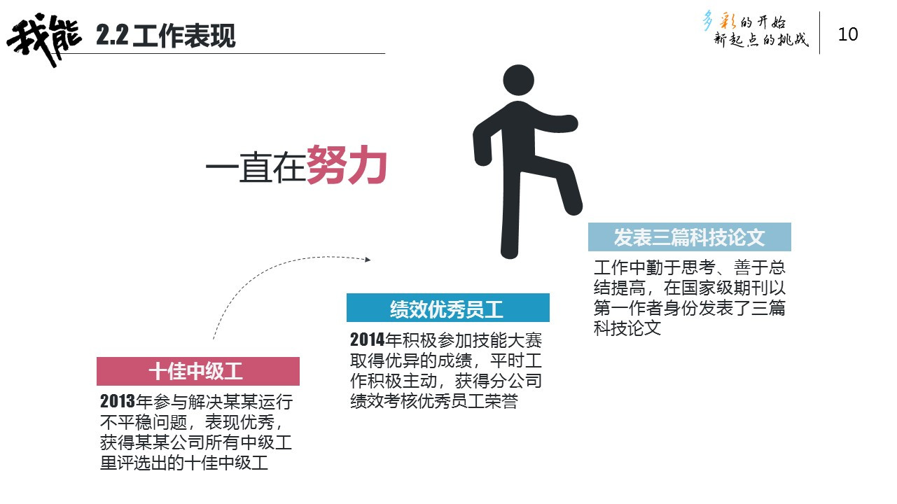 求职面试ppt模板推荐,ppt制作一份个人求职简历