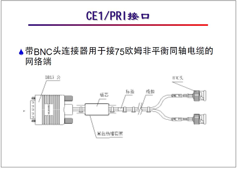 广域网通信基础教程,广域网接入技术大全