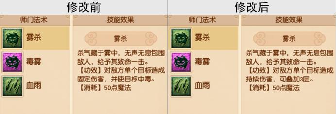 梦幻西游10月门派大改化生寺技能,梦幻西游4月门派大改力地府