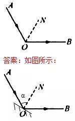 全品中考复习方案物理答案,中考物理专题复习教学视频