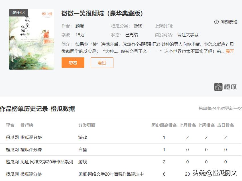 何以琛肖奈,何以琛小说男主排名