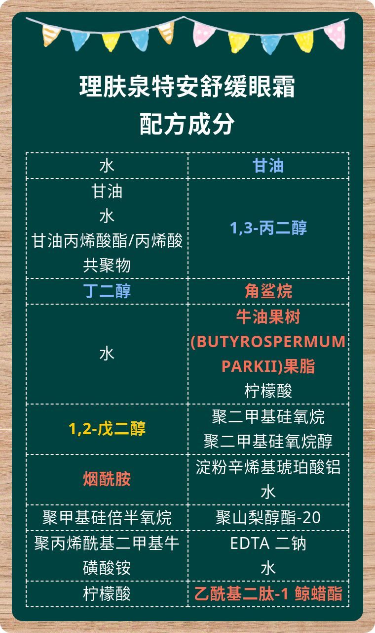 理肤泉烟酰胺眼霜评测,理肤泉特安舒缓眼霜20ml