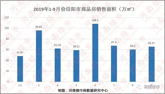 河南万达广场,河南省万达广场