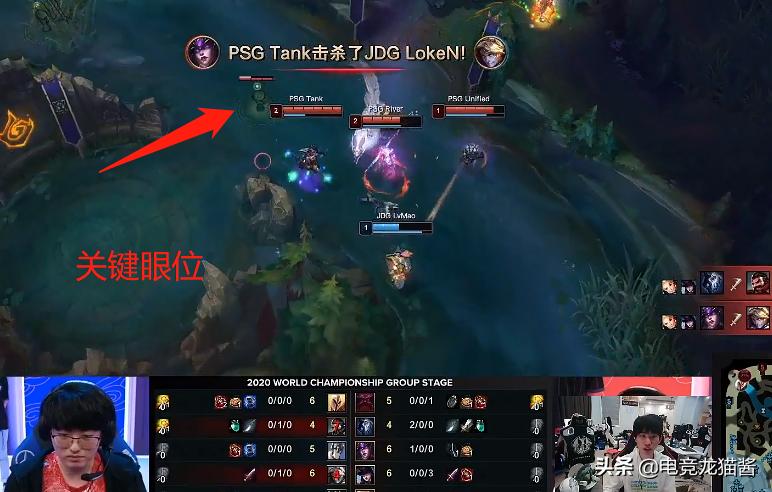 doinb直播说jdg4年没改变打法,jdgdoinb地位