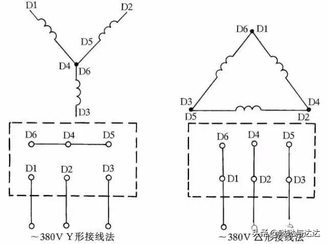 电工实物接线300例,老电工配电经验口诀
