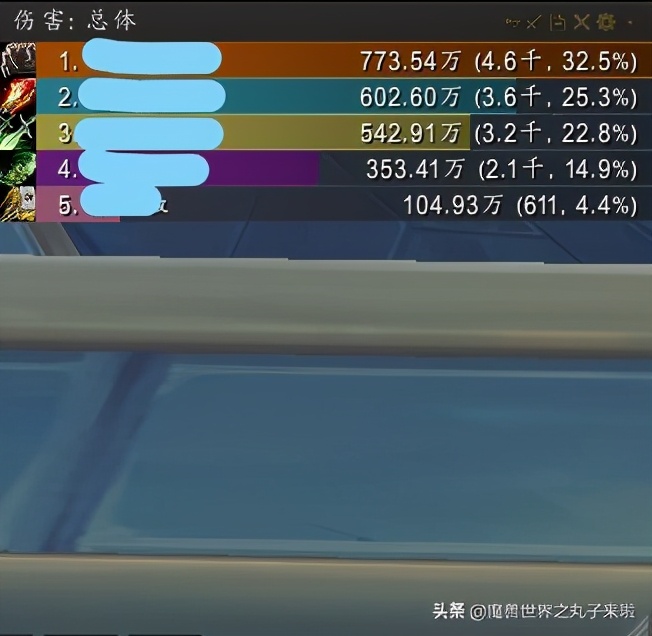 魔兽世界9.0团本5号,魔兽世界9.15刷8.0