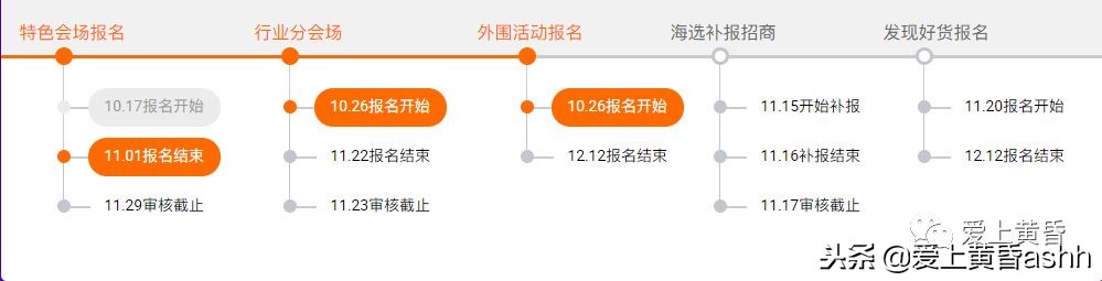 错过了双11怎么能错过双12,错过双11双12咋样