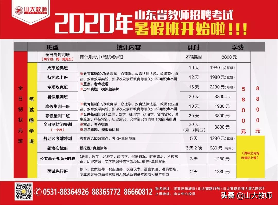 辅仁招聘信息,辅仁职业技术学校招聘