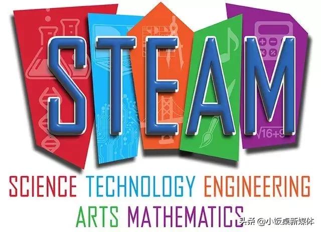 培养科学思维能力,培养科学思维和创新能力