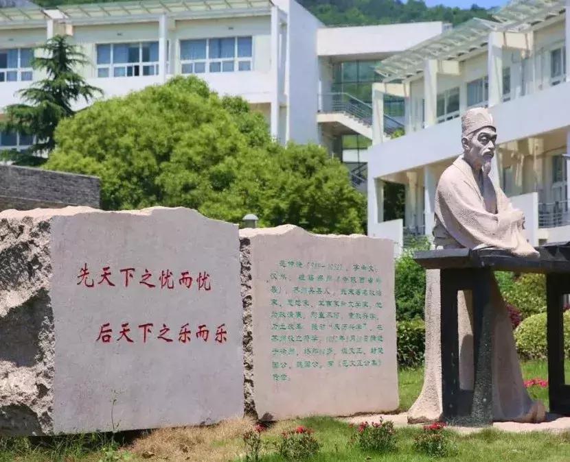 苏州大学文正学院专转本2020,苏州大学文正学院专转本人力资源