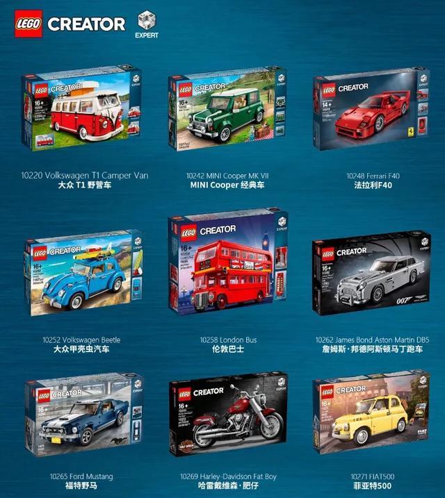 乐高春季商品今天上市！授权车辆菲亚特500套装正式公布！-新闻篇