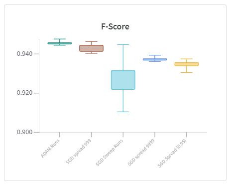 ai高科技农业技术,ai农业机器