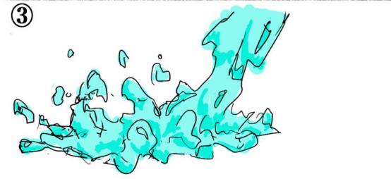 怎么画出水泼的感觉,如何画出清透感绘画