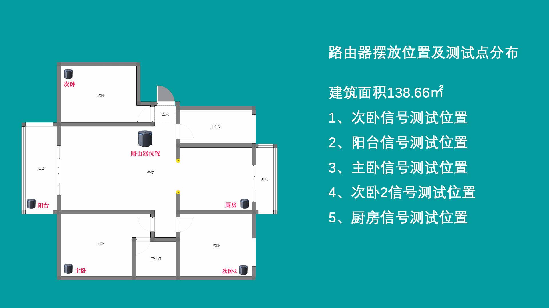 荣耀猎人电竞路由器,荣耀猎人路由器稳不稳定