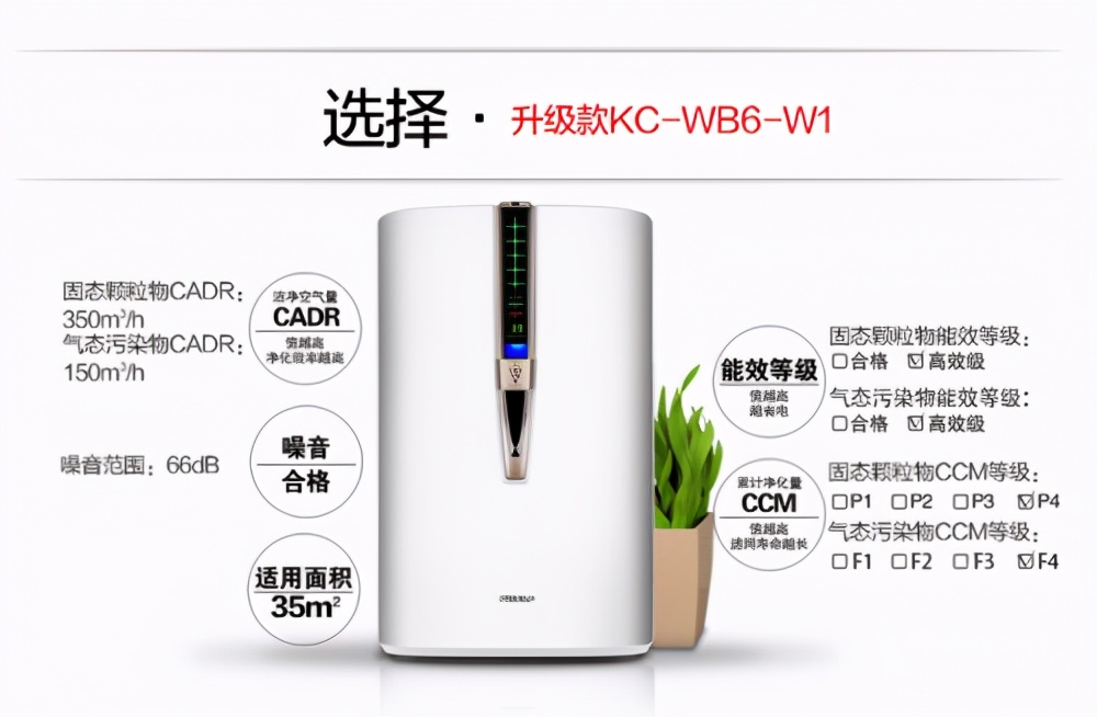 车载净化器除甲醛哪个品牌好,除甲醛空气净化器哪个牌子好