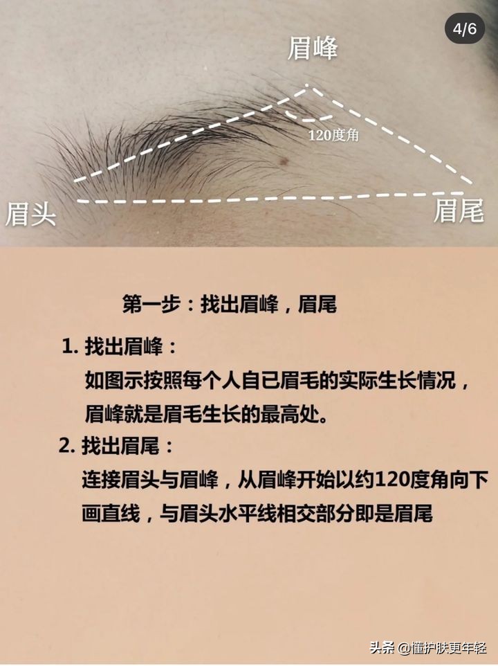 方脸女孩一定要知道的变美思路,方脸女生怎么拯救