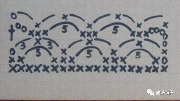 钩针编织简单易学的包带抽绳,简单大方手拿包钩针教程