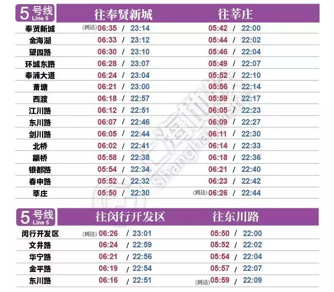 上海闵虹2线末班车几点,上海地铁浦东机场首末班车
