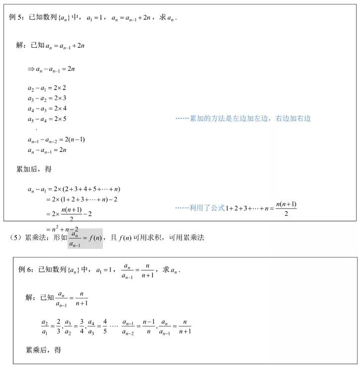 高中数学各题型答题模板必背公式,高中数学必考题型及答题方法