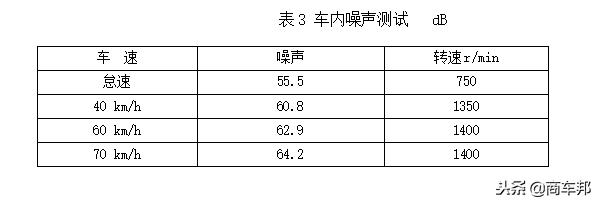 欧马可s5超级中卡,欧马可s5是几缸车