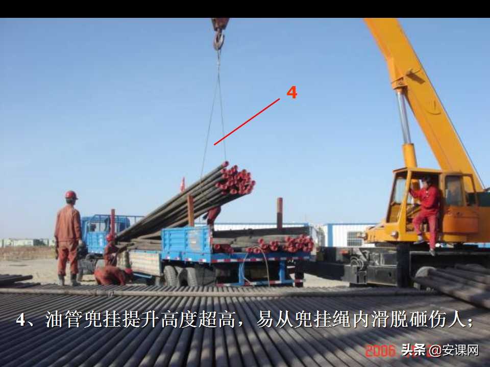 安全生产风险管理的主要内容,安全生产风险管理台账