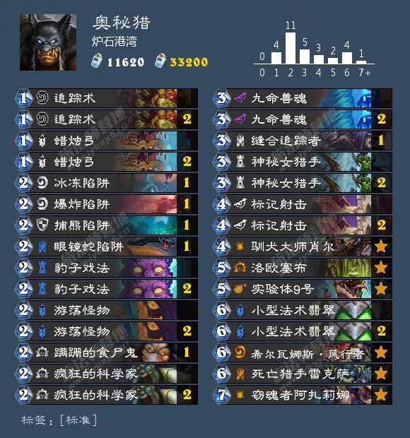 炉石狂野卡组最新排名,炉石最新狂野卡组排行