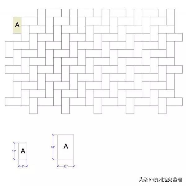装修不懂免费解答,装修名词和术语