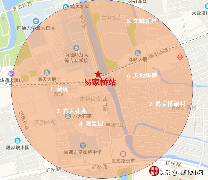南通地铁二号线二期房价,南通房价会涨价吗