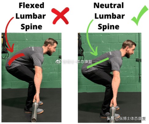 背部训练后腰椎疼怎么回事,训练背阔肌的时候腰椎疼痛