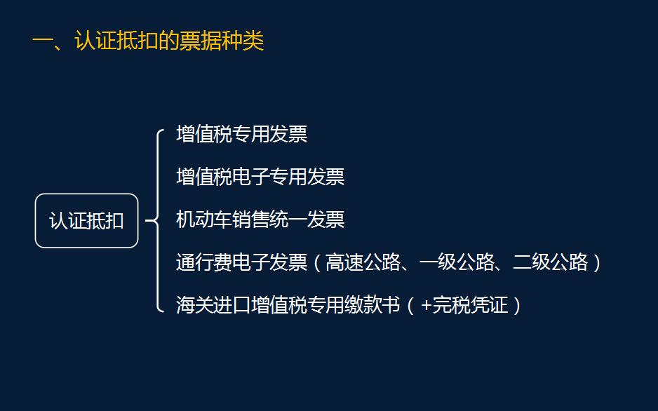 进项税抵扣凭证有哪些,可抵扣进项税票的六种类型