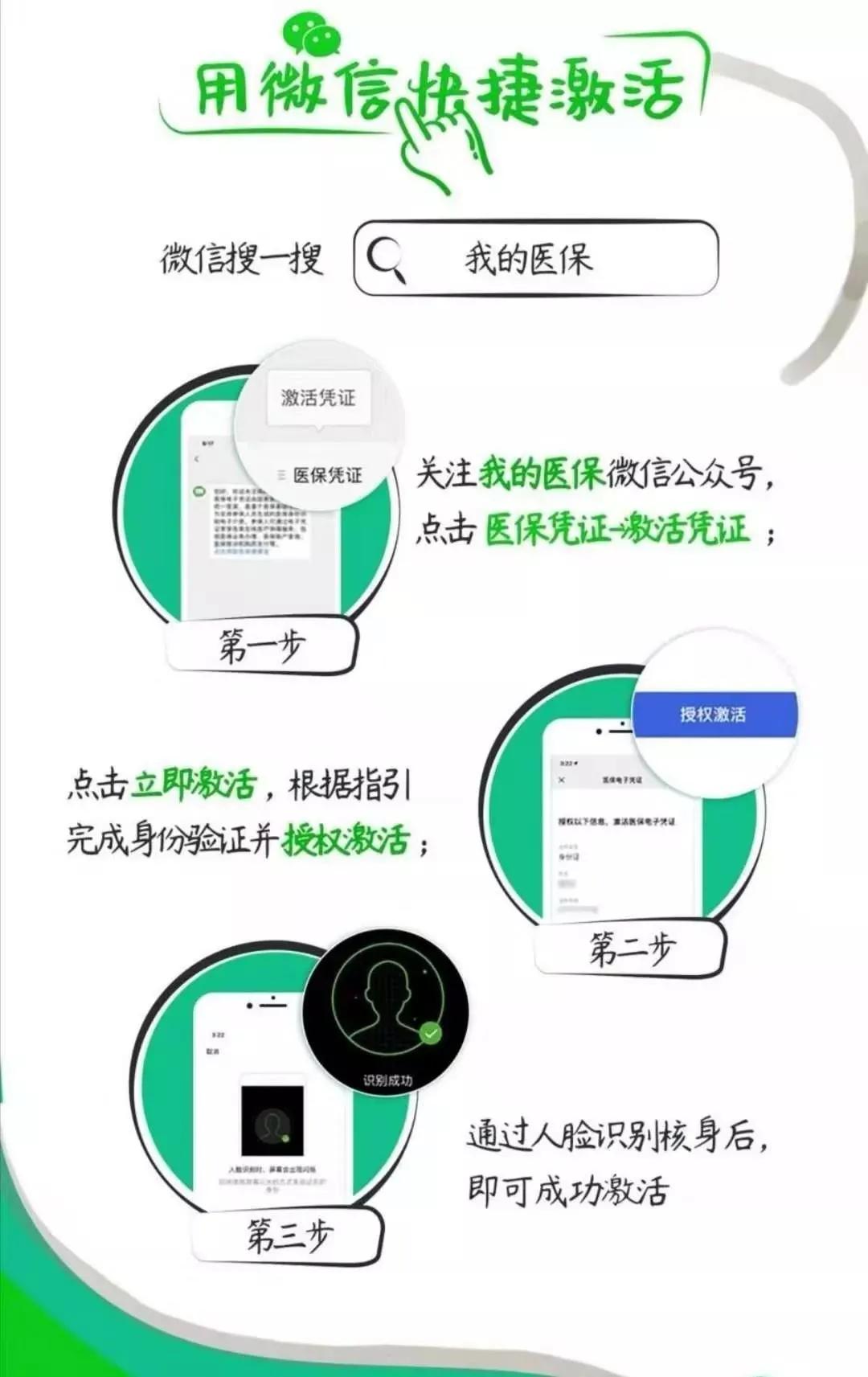 淮南个人医保在网上怎么操作交费,淮南医保参保凭证如何网上打印