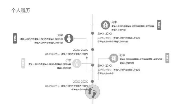 极简室内设计ppt模板,极简ppt模板大全