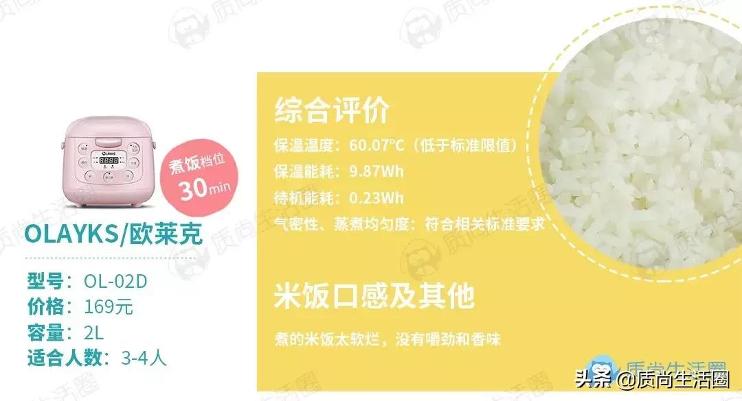 做饭的秘密,电饭煲的秘密小妙招