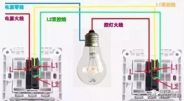 单控双控三控开关接线方法,单控双控三控四控开关接线图分享