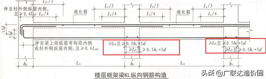 杜绝错算漏算，梁筋算量背后的深度思考与总结