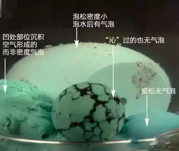 绿松石造假揭秘,教你辨别假绿松石