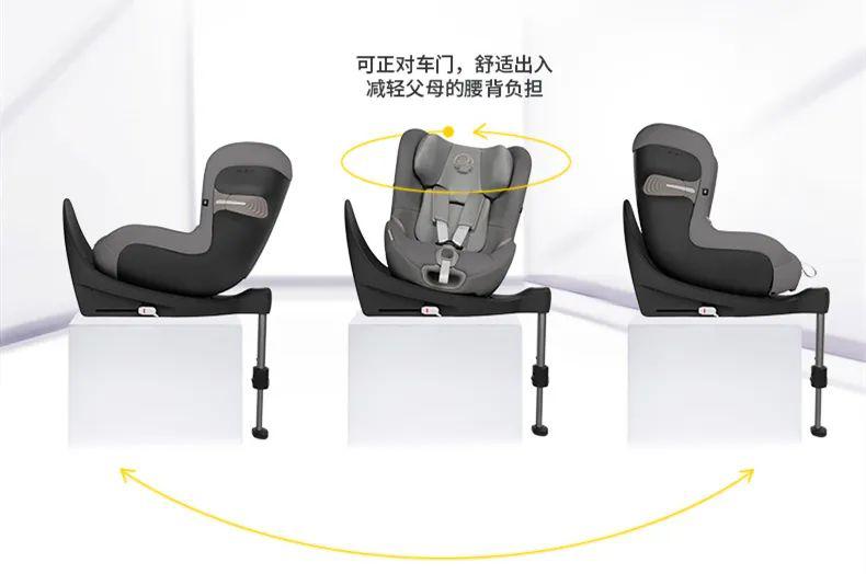 如何选购安全座椅,安全座椅品牌选购注意事项