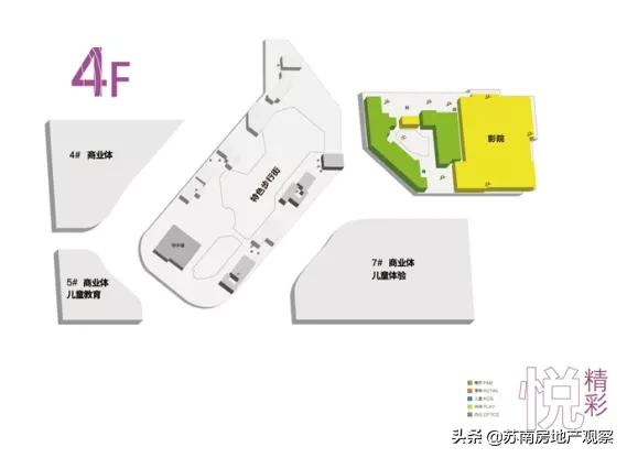 苏州未来的商业中心,苏州最新商业综合体