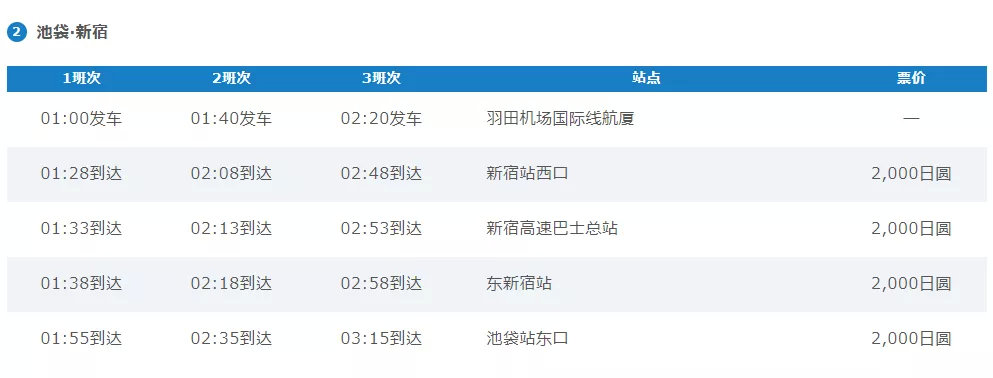 前面航班延误赶不上怎么办,第一班飞机晚点赶不上转机怎么办