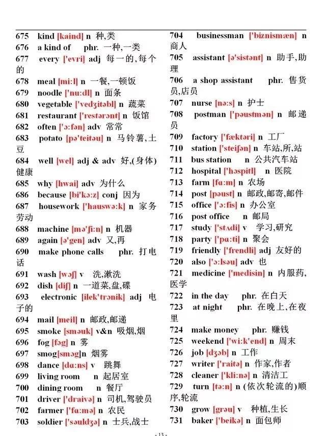 初中特级英语老师笔记,初中英语2000个必背单词