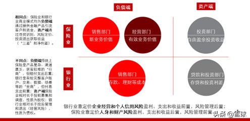 上海银行技术分析,上海银行股票投资价值