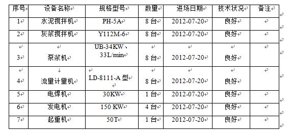 水泥搅拌桩湿法施工,水泥搅拌桩喷桩工艺